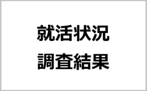 24卒就活状況調査 ※2023年9月時点イメージ