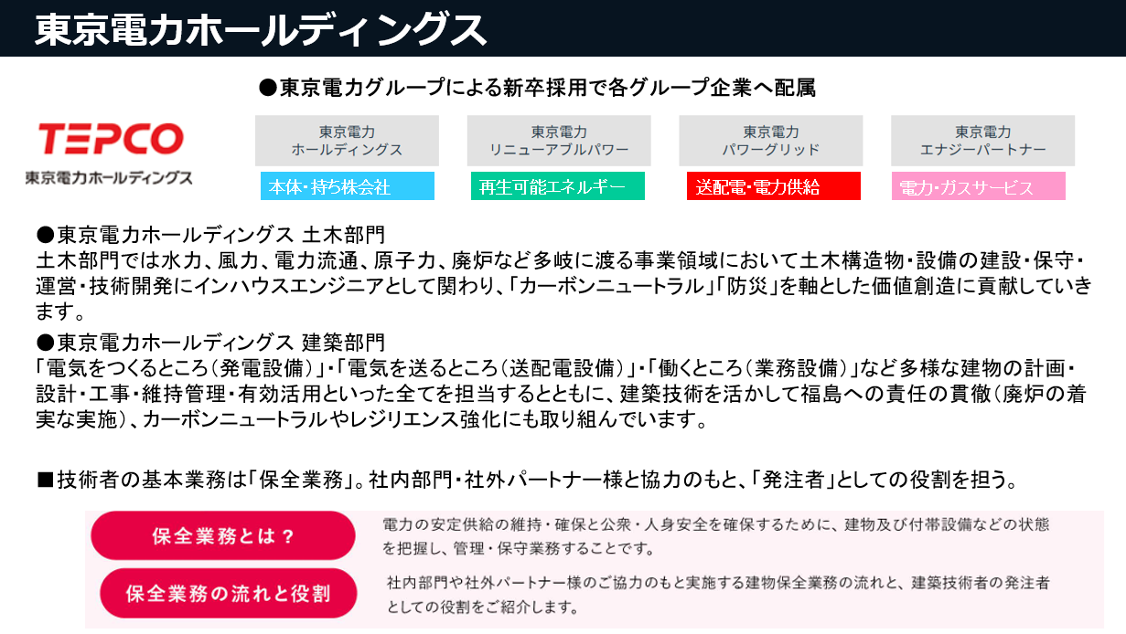 電力業界の基礎知識 | 新着記事一覧 | 総合資格navi